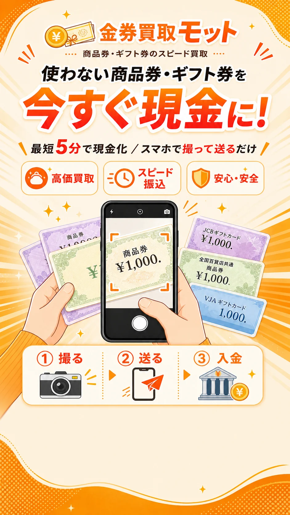 商品券をスピード買取！先払い買取なら最短で現金化。スマホで撮って送るだけ。